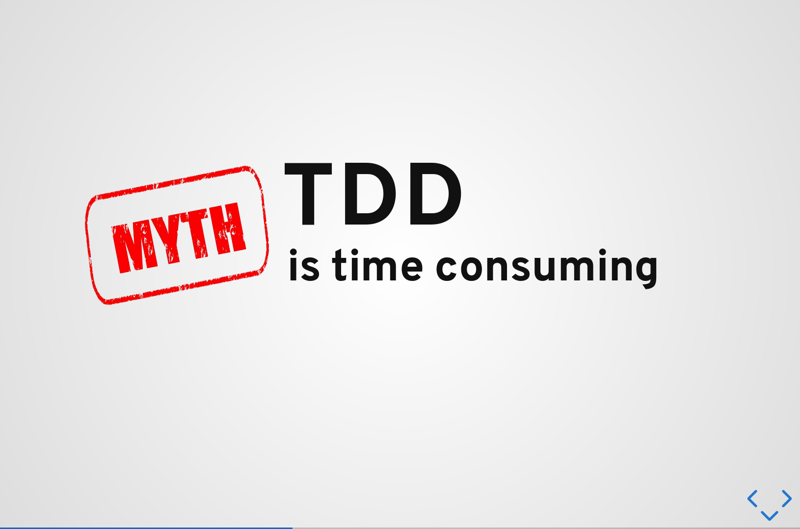 Myth #1: TDD is time consuming