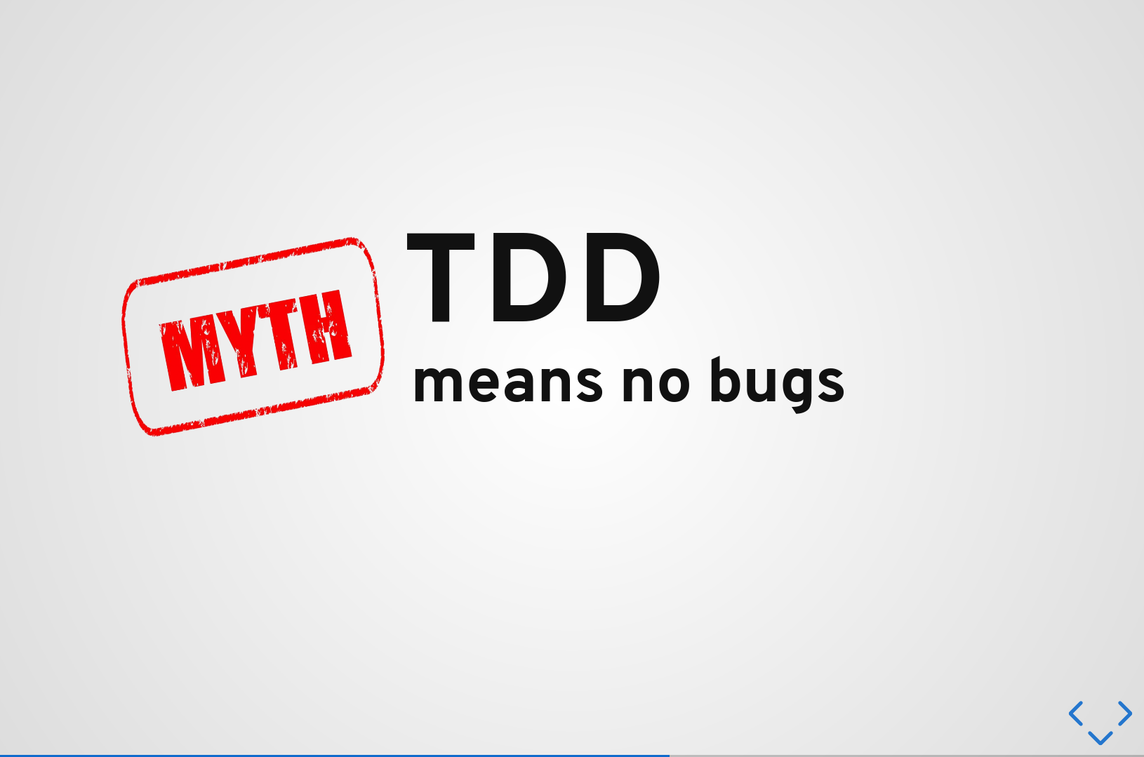 Myth #3: TDD means no bugs